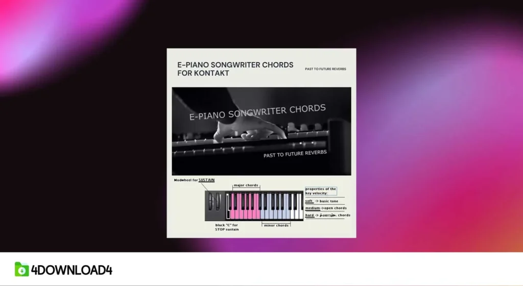 Past to Future Reverbs – E-Piano Songwriter Chords (KONTAKT)